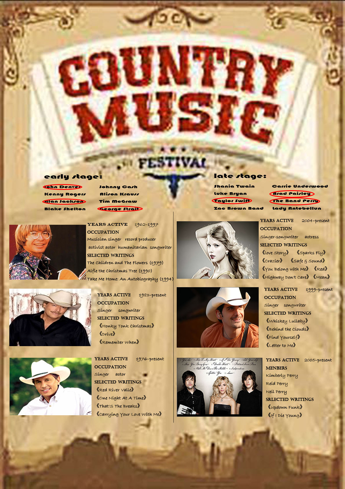 商家还没上传执照