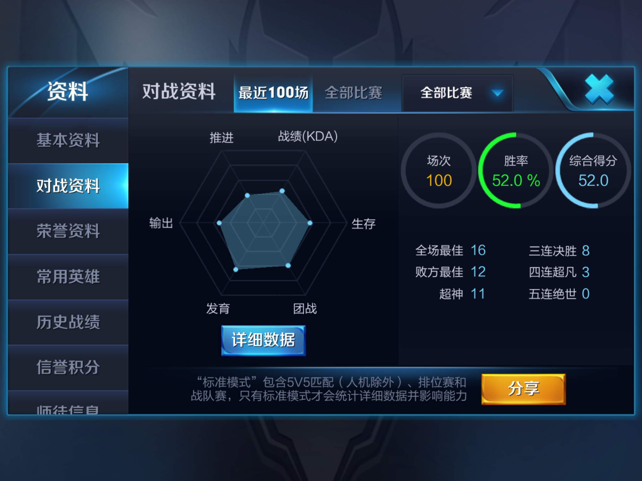 商家还没上传执照