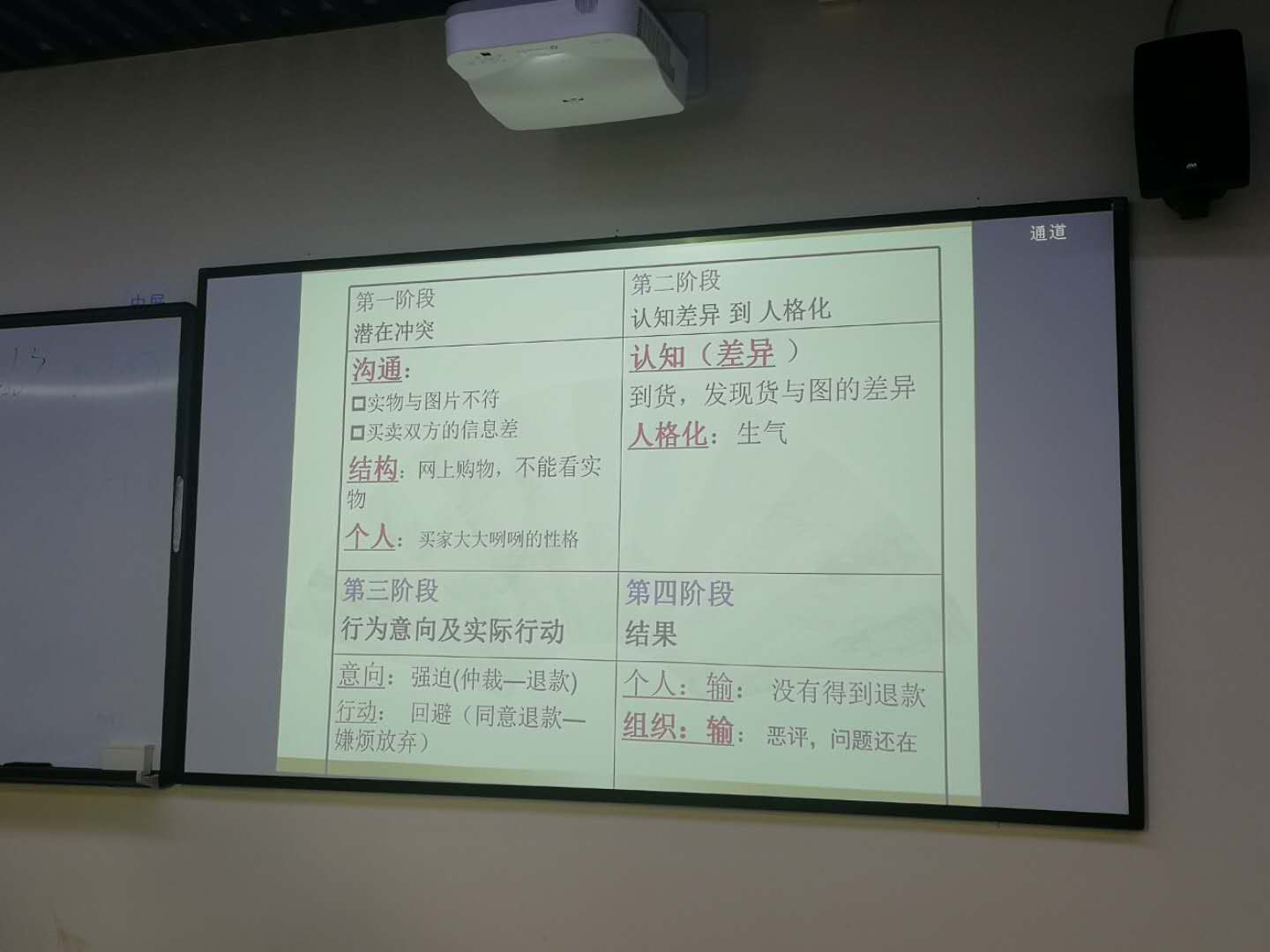 商家还没上传执照