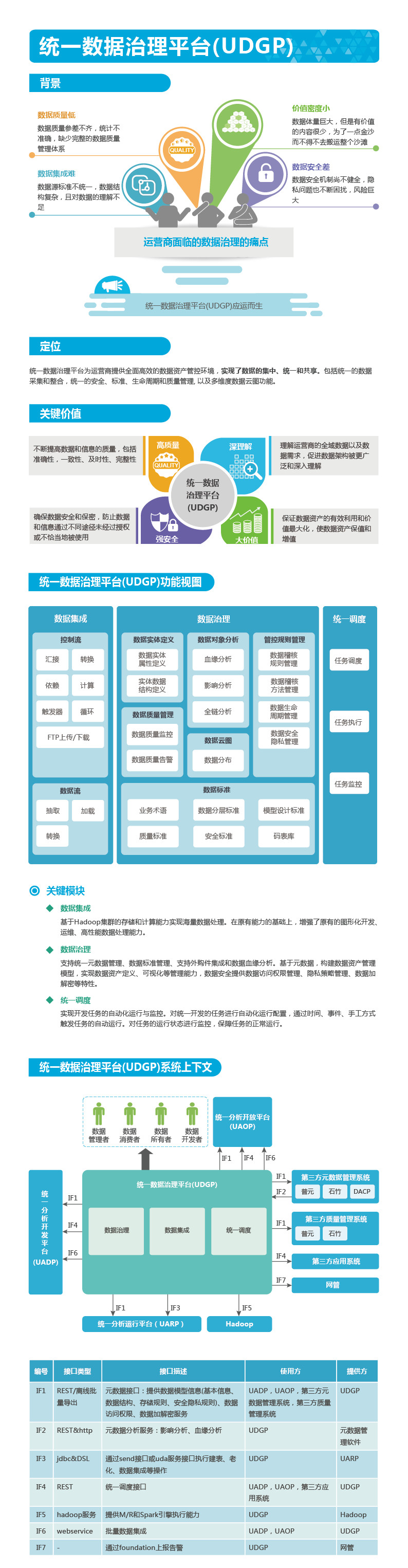 商家还没上传执照