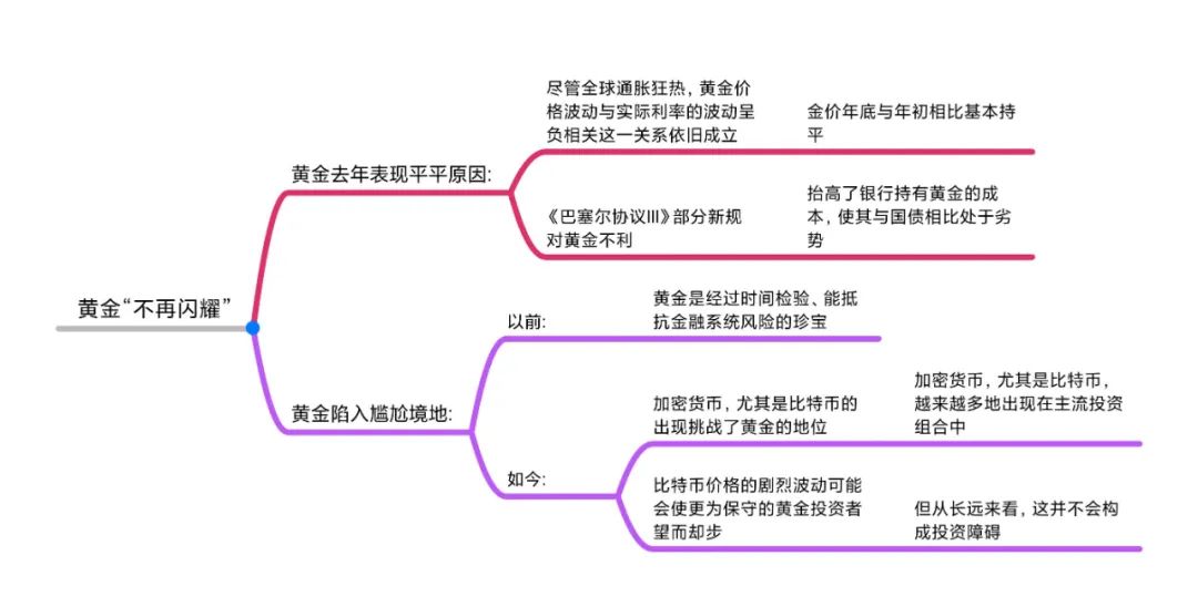 商家还没上传执照