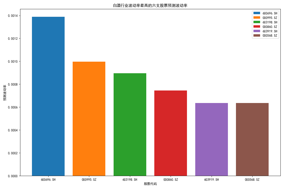 商家还没上传执照