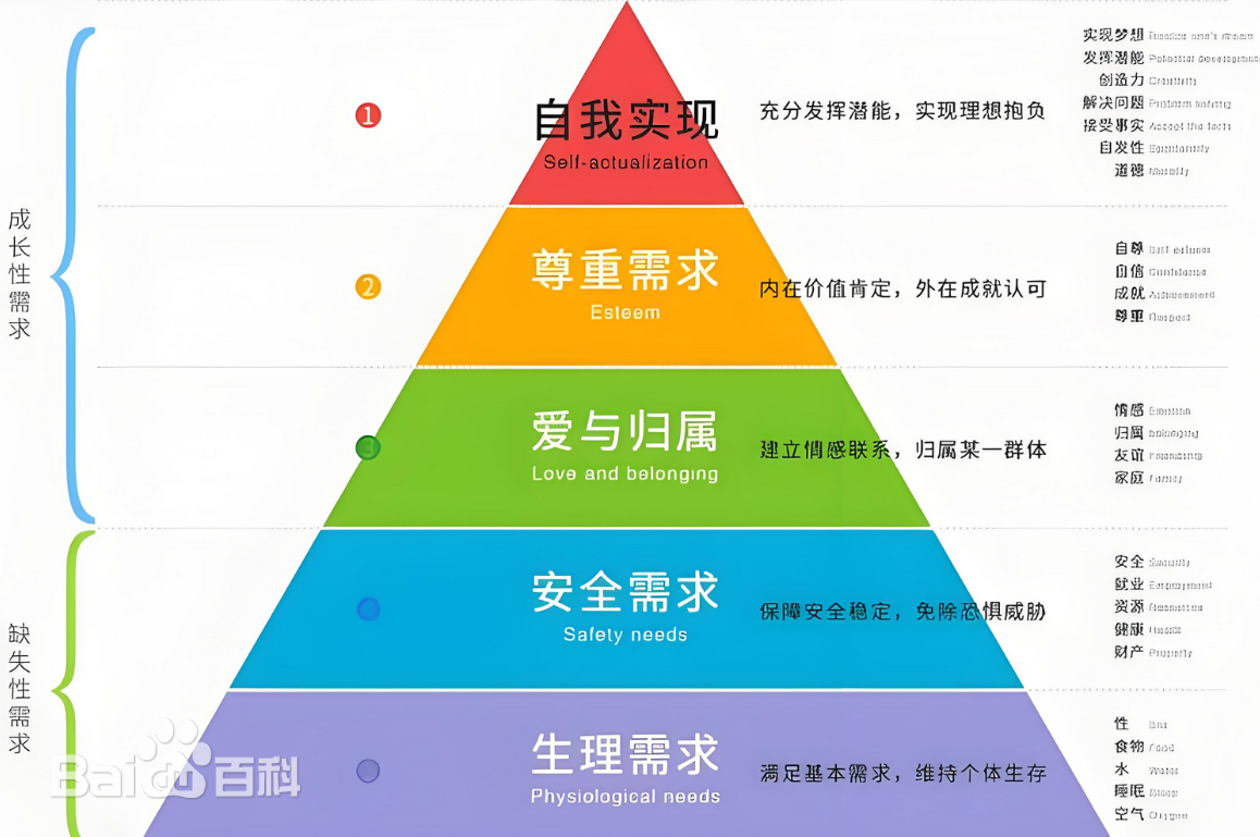 商家还没上传执照